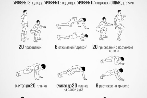 Кракен бошки