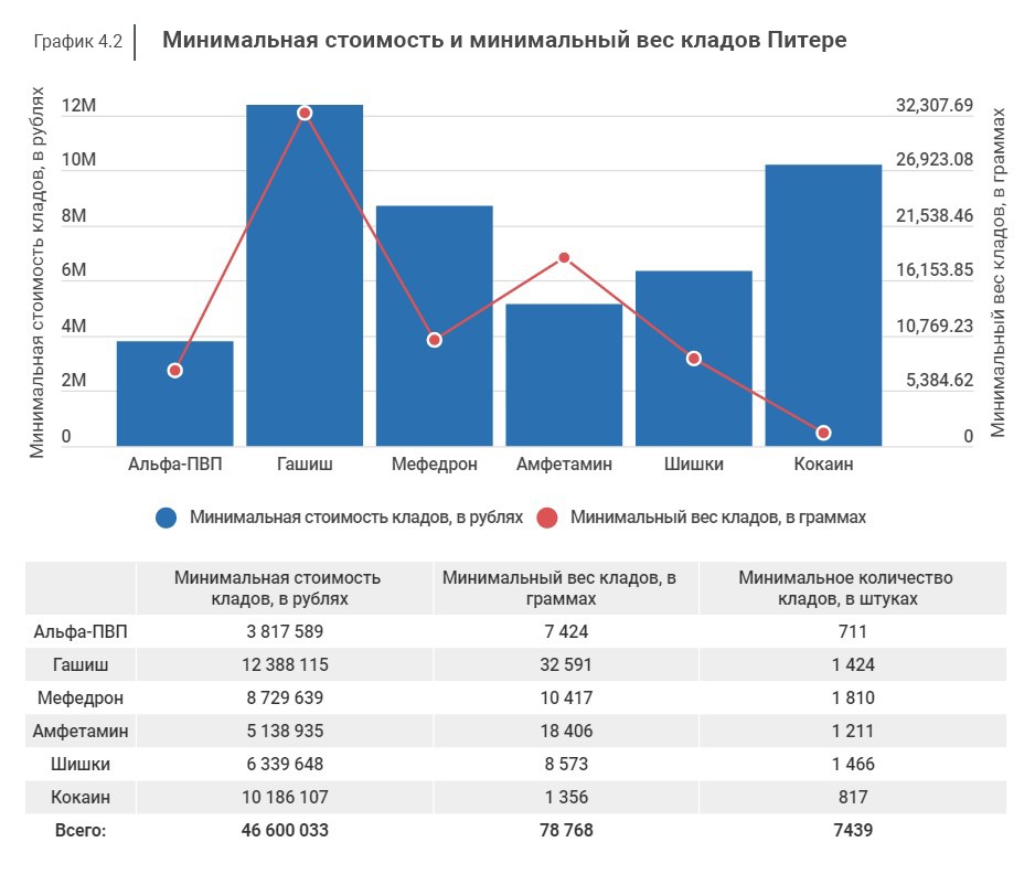 Kraken ссылка tor официальный сайт